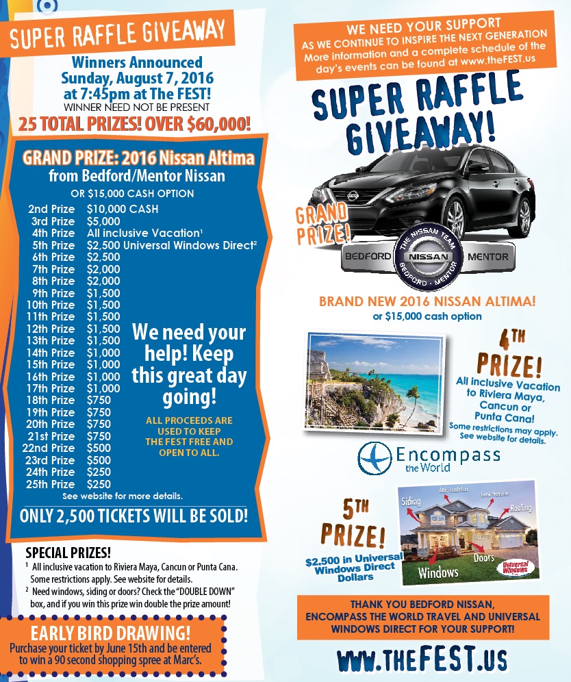 raffel prizes